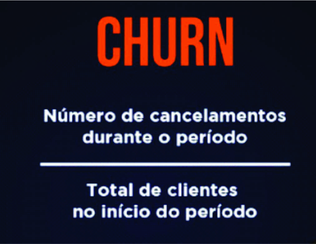 CHURN