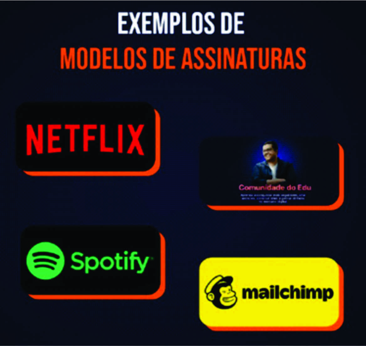 modelos de assinatura